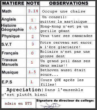 Merveilleux trimestre